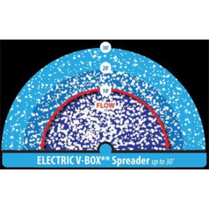 Model, 8 EV SS, 8' 0,  12VDC, 1,5 cu. yd. spreader, (1140 Ltr.) capacity