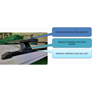 AEROKLAS TAKRAILS AND BARS FOR CANOPY, UNIVERSAL